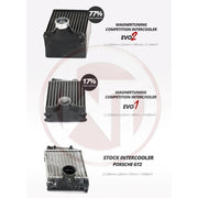 Competition Intercooler Kit EVO2 for Porsche 997 Turbo – 200001080
