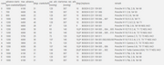 123 Switched Distributor for Porsche 911, 914-6 with 2.4, 2.7, 3.3 (1972 and up) for 3-Pin Boxes