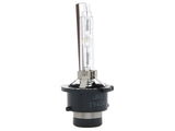URO Parts Bulb