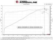 aFe Track Series Carbon Intake for Corvette Stingray (C8, 2020–2023), product view 2