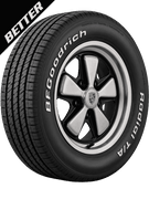 BFGoodrich Radial T/A 205/60R15 & 225/60R15 for Porsche 914 GT Wide-Body (Better Package)
