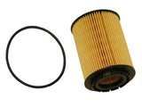 MAHLE Oil Filter Kit for Porsche Cayenne (2004)