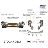 Fabspeed Porsche 992 Carrera Sport Catalytic Converters with GT2RS Style Outlets (2021+) (Image: 2)