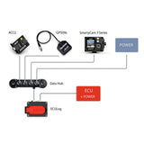 AiM ECU Log Compact Data Logger