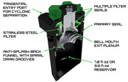 Improved Racing CCS Oil Catch Can Kit
