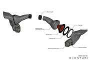 Eventuri Matte Carbon Intake for BMW G90 / G99 M5, product view 6