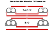 Bursch Stainless-Steel Exhaust System for Porsche 914-4 2.0L (1973-74)