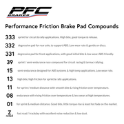 Performance Friction PFC Rear Brake Pad Set 7969 for Porsche 911/981/991 product image 3