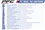 Performance Friction PFC Rear Brake Pads for Toyota Supra Mk 5