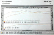 IPD Intake Plenum for Porsche 970 Panamera Turbo, product view 5