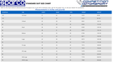 Competition Motorsport Sparco Victory 3.0 Driver FIA Racing Suit (fia & SFI Rated) size chart