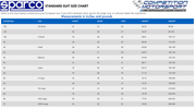 Competition Motorsport Sparco Competition Driver FIA Racing Suit