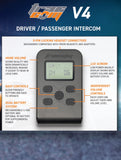 Trac-Com V4 Intercom Base Unit