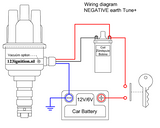 123 Bluetooth Programmable Distributor for Porsche 911, 914-6 with 2.4, 2.7, 3.3 (1972 and up) for 3-Pin Boxes