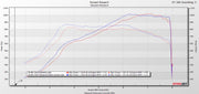 Fabspeed Competition Carbon Intake for Corvette C8 ZR1, product view 10