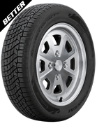 Continental SecureContact AW 195/65R15 91H for Narrow-Body Porsche 914 (Better Package)