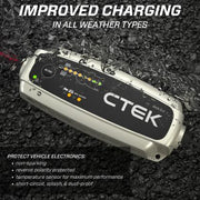 CTEK MXS 5.0 NA 12 V Battery Charger and Maintainer, product view 4
