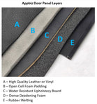 AppBiz 73 RS Lightweight Door Panels for 911: Black vinyl, water-resistant fiberboard, sound-dampening foam, leather strap. Easy install! Shop now for RS style!