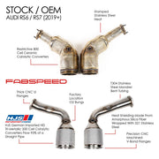 Fabspeed Sport Catalyst Downpipes for Audi RS6 and RS7 (C8), product view 3