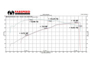Fabspeed Supersport X-Pipe Exhaust for Audi R8 V8, product view 3