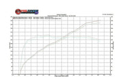 Fabspeed Secondary Cat Bypass X-Pipe for BMW M3 E90/E92/E93, product view 4