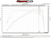 Fabspeed Secondary Competition Pipes for BMW M5 (F90, 2017+), product view 5