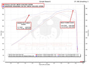 Fabspeed Long-Tube Headers for Corvette Stingray and E-Ray (C8), product view 2