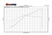 Fabspeed Valvetronic Exhaust for Ferrari 360 Coupe/Spider, product view 3