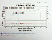 Fabspeed HJS Sport Catalysts for Ferrari 458 Italia / Speciale, product view 4