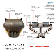 Fabspeed Valved Exhaust for Lamborghini Aventador S LP740-4, product view 2