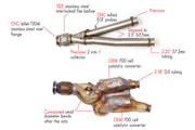 Fabspeed Competition Pipes for Lamborghini Aventador SVJ and Ultimae, product view 2