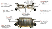 Fabspeed Valved Supersport Exhaust for Lamborghini Aventador SVJ, product view 2