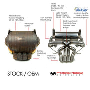 Fabspeed Valved Exhaust for Lamborghini Aventador LP700-4, product view 3