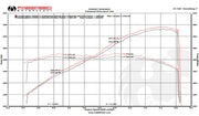 Fabspeed Valved Supersport Exhaust for Lamborghini Gallardo LP550-2 / LP560 / LP570, product view 8