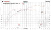 Fabspeed HJS Sport Catalysts for McLaren 570S / 570GT / 540C, product view 2