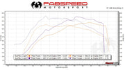 Fabspeed Sport Catalysts for McLaren 600LT, product view 6