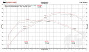 Fabspeed HJS Sport Catalysts for McLaren 675LT, product view 4