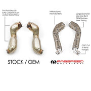 Fabspeed Competition Pipes for McLaren GT and GTS, product view 2
