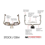 Fabspeed Porsche 718 Boxster/Cayman Maxflo Cat-Back Exhaust System (2017+) (Image: 2)