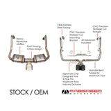 Fabspeed Porsche 718 Boxster/Cayman Maxflo Cat-Back Exhaust System (2017+) (Image: 2)