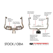 Fabspeed Porsche 718 Boxster/Cayman Maxflo Cat-Back Exhaust System (2017+) (Image: 2)