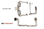Fabspeed Porsche 718 Boxster/Cayman Supercup Turboback Exhaust System (2017+) (Image: 2)