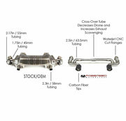 Fabspeed Porsche 718 GT4 / GTS / Spyder Lightweight Competition Exhaust System (2020+) (Image: 2)