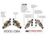 Fabspeed Porsche 718 GT4 / GTS / Spyder RENNKRAFT® Modular Street and Racing Headers with HJS Catalytic Converters (2020+) (Image: 2)