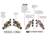 Fabspeed Porsche 718 GT4 / GTS / Spyder RENNKRAFT® Modular Street and Racing Headers with HJS Catalytic Converters (2020+) (Image: 2)