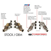 Fabspeed Porsche 718 GT4 / GTS / Spyder RENNKRAFT® Modular Street and Racing Headers with HJS Catalytic Converters (2020+) (Image: 2)