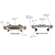 Fabspeed Porsche 718 GT4 / GTS / Spyder Valvetronic X-Pipe Exhaust System (2020+) (Image: 3)
