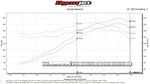 Fabspeed Porsche 911 Carrera European Pre-Muffler Pipe (1976-1989) (Image: 7)