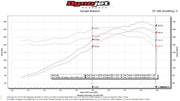 Fabspeed European Pre-Muffler for Porsche 911 SC/Carrera, product view 7