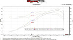 Fabspeed Porsche 911 Carrera RSR Header Muffler Kit (1976-1989) (Image: 4)